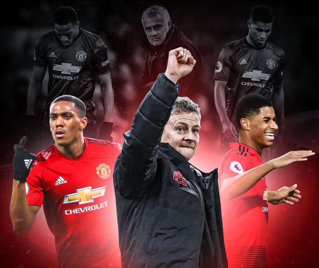 职业目标 职业目标